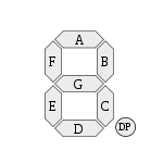 7-segment display segments