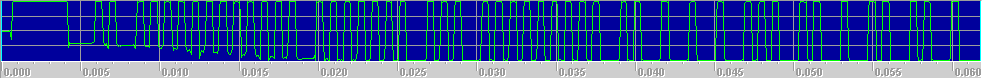 example capture of IR signal
