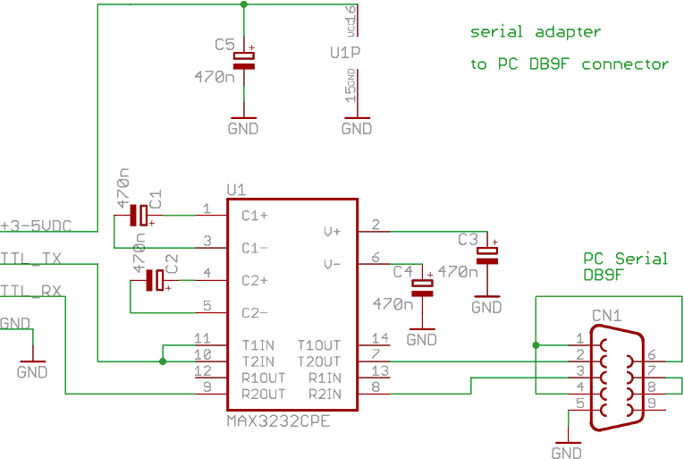 Computer controlled infrared transmitter based on PIC